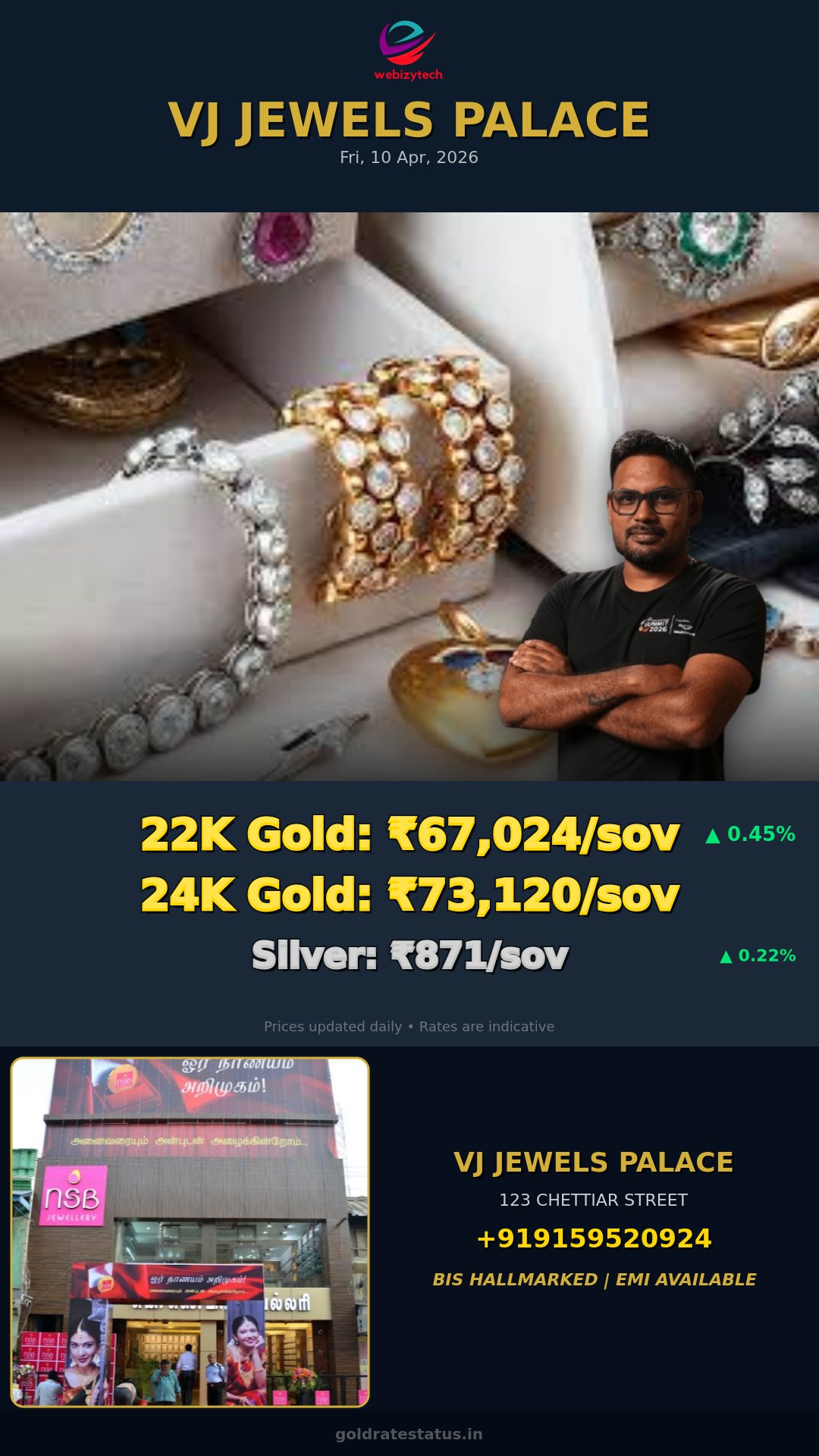 Example branded gold rate WhatsApp Status design